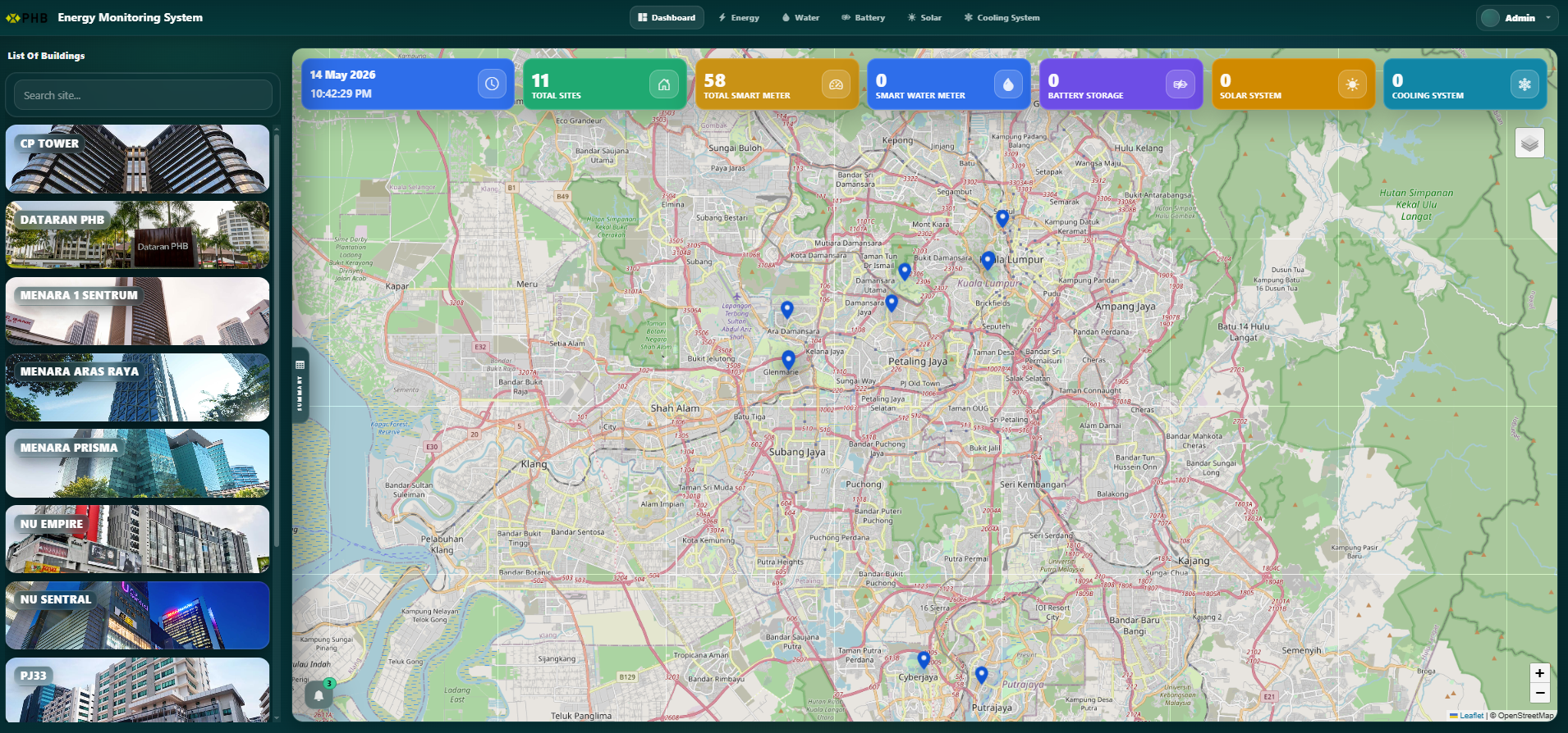 Building Energy Performance Portfolio